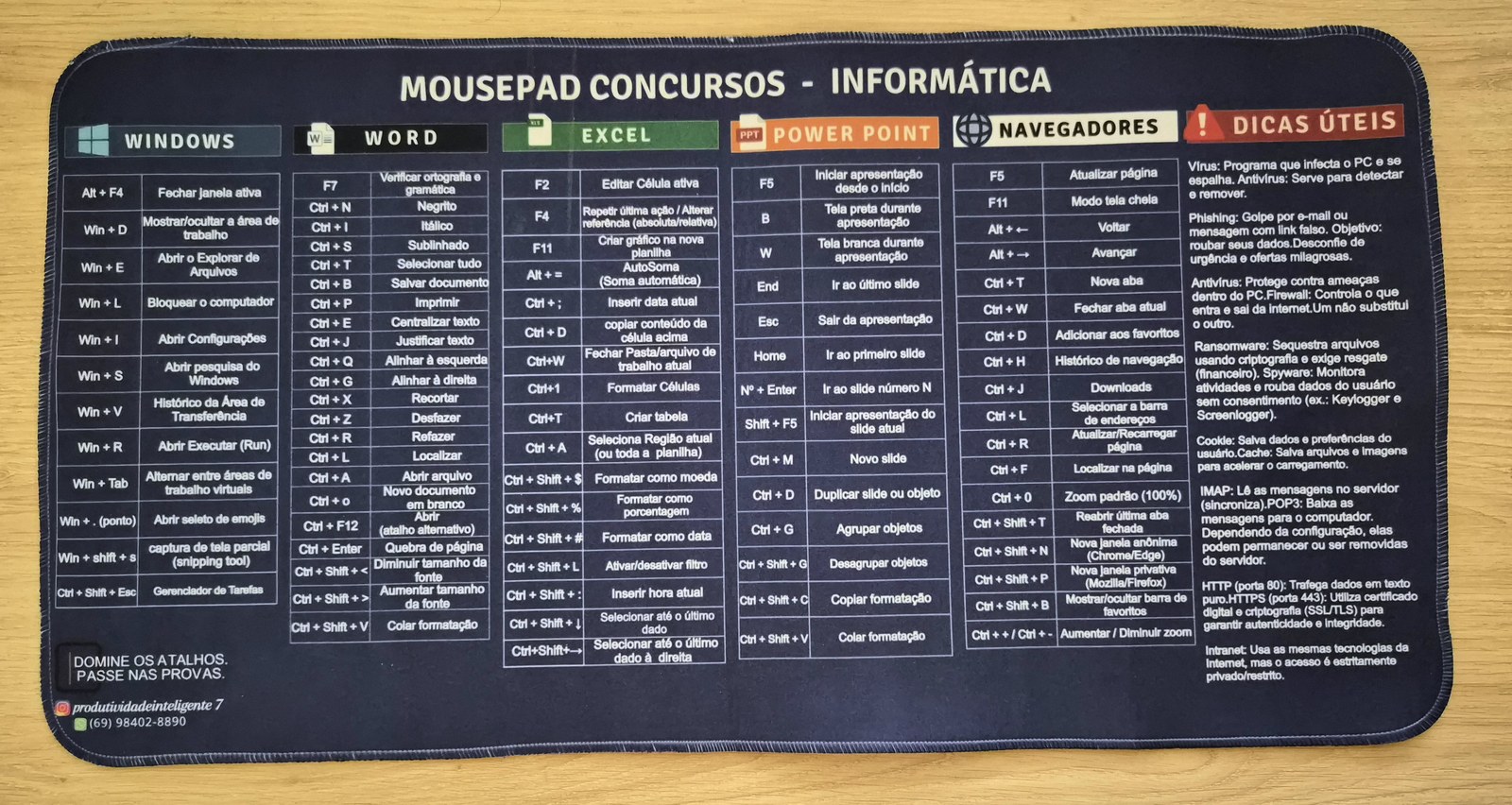 Vista frontal completa do Mousepad Concursos — Informática