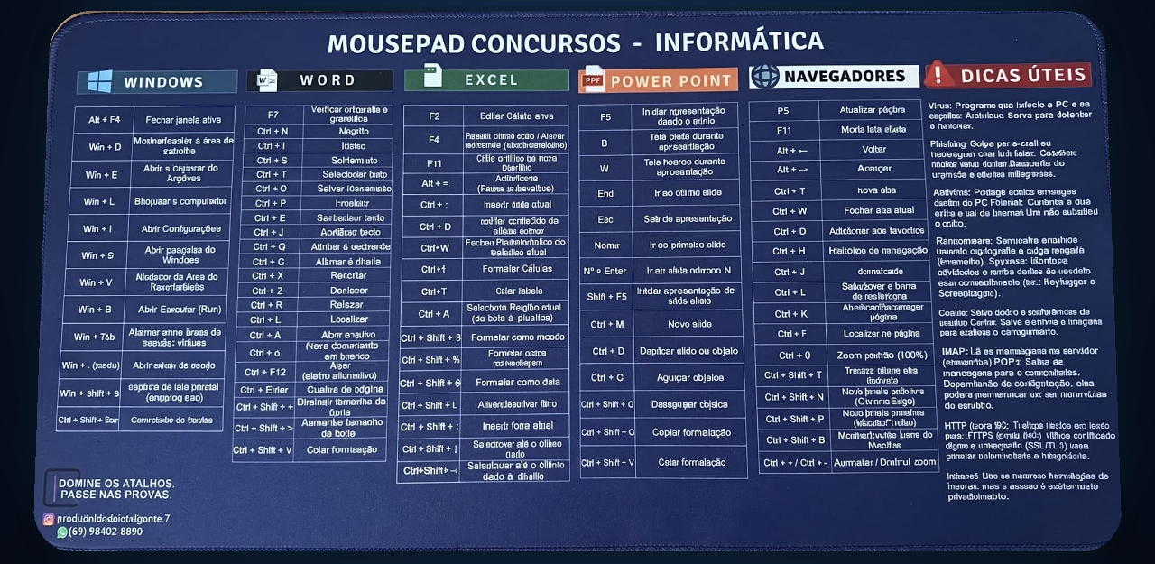 Mousepad Concursos - Informática com atalhos de Windows, Word, Excel, PowerPoint e navegadores